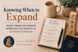 Knowing When to Expand